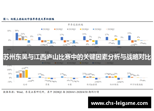 苏州东吴与江西庐山比赛中的关键因素分析与战略对比