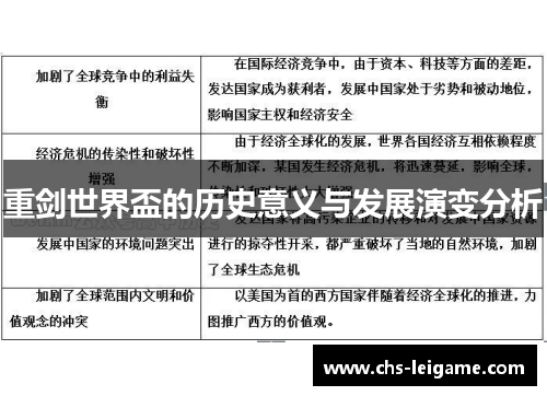 重剑世界盃的历史意义与发展演变分析
