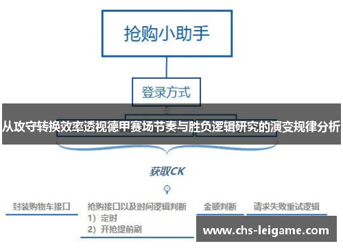从攻守转换效率透视德甲赛场节奏与胜负逻辑研究的演变规律分析