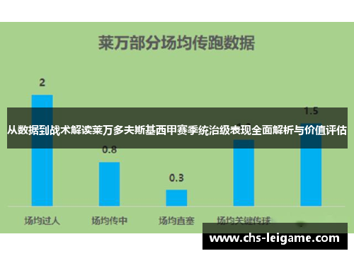 从数据到战术解读莱万多夫斯基西甲赛季统治级表现全面解析与价值评估 从数据到战术解读莱万多夫斯基西甲赛季统治级表现全面解析与价值评估
