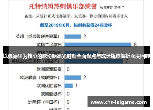 以佩德里为核心的欧协联高光时刻全面盘点与成长轨迹解析深度回顾 以佩德里为核心的欧协联高光时刻全面盘点与成长轨迹解析深度回顾