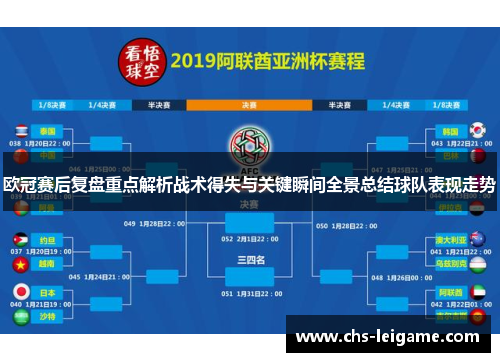 欧冠赛后复盘重点解析战术得失与关键瞬间全景总结球队表现走势 欧冠赛后复盘重点解析战术得失与关键瞬间全景总结球队表现走势