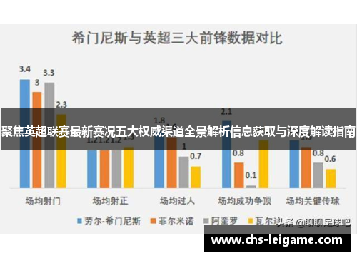 聚焦英超联赛最新赛况五大权威渠道全景解析信息获取与深度解读指南