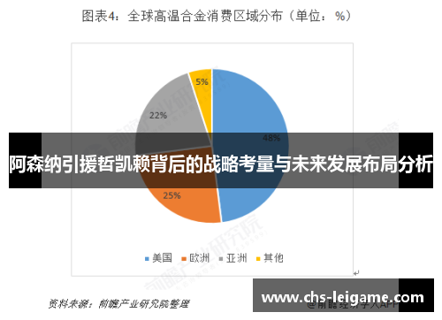 阿森纳引援哲凯赖背后的战略考量与未来发展布局分析