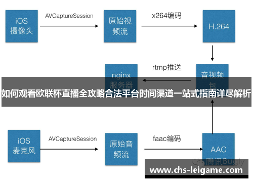 如何观看欧联杯直播全攻略合法平台时间渠道一站式指南详尽解析