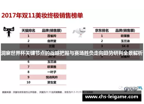 洞察世界杯关键节点的战略把握与赛场胜负走向趋势研判全景解析