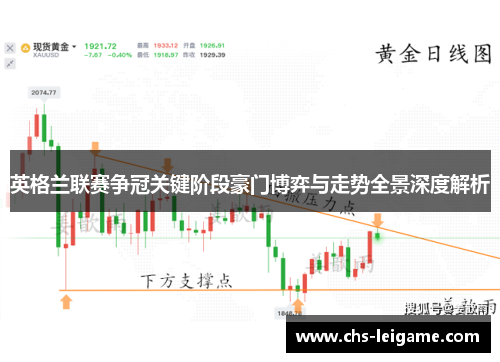 英格兰联赛争冠关键阶段豪门博弈与走势全景深度解析