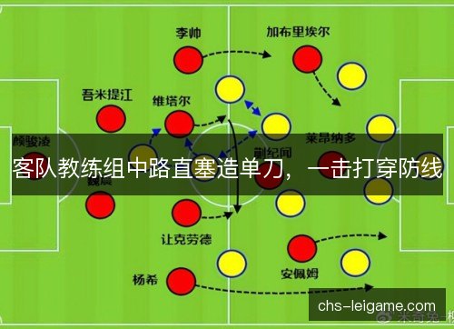 客队教练组中路直塞造单刀，一击打穿防线